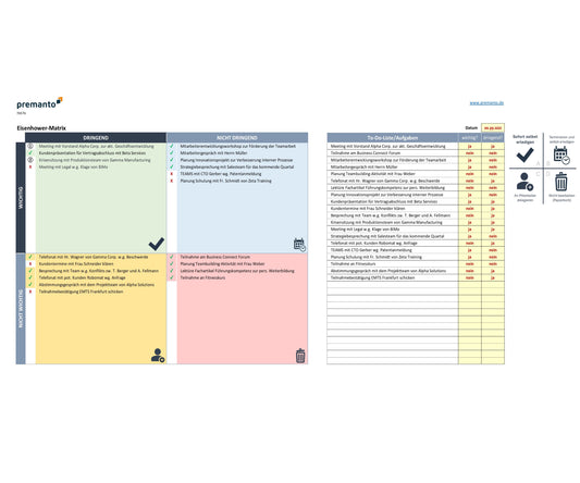 Screeenshot des Excel-Eisenhower-Matrix-Tools zur Steigerung der Effektivität durch Priorisierung von Aufgaben nach Wichtigkeit und Dringlichkeit. Arbeitsblatt mit premanto-Logo und Toolname. Zeigt To-Do-Listenbereich mit Bewertungsspalten und Priorisierungsbereich und Icon als Interpretationshilfe.