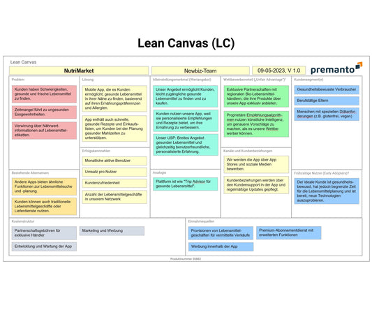 Screenshot zeigt PowerPoint-Lean-Canvas mit Business Case Beispiel "NutriMarket", Inhalte in virtuellen Post-its.