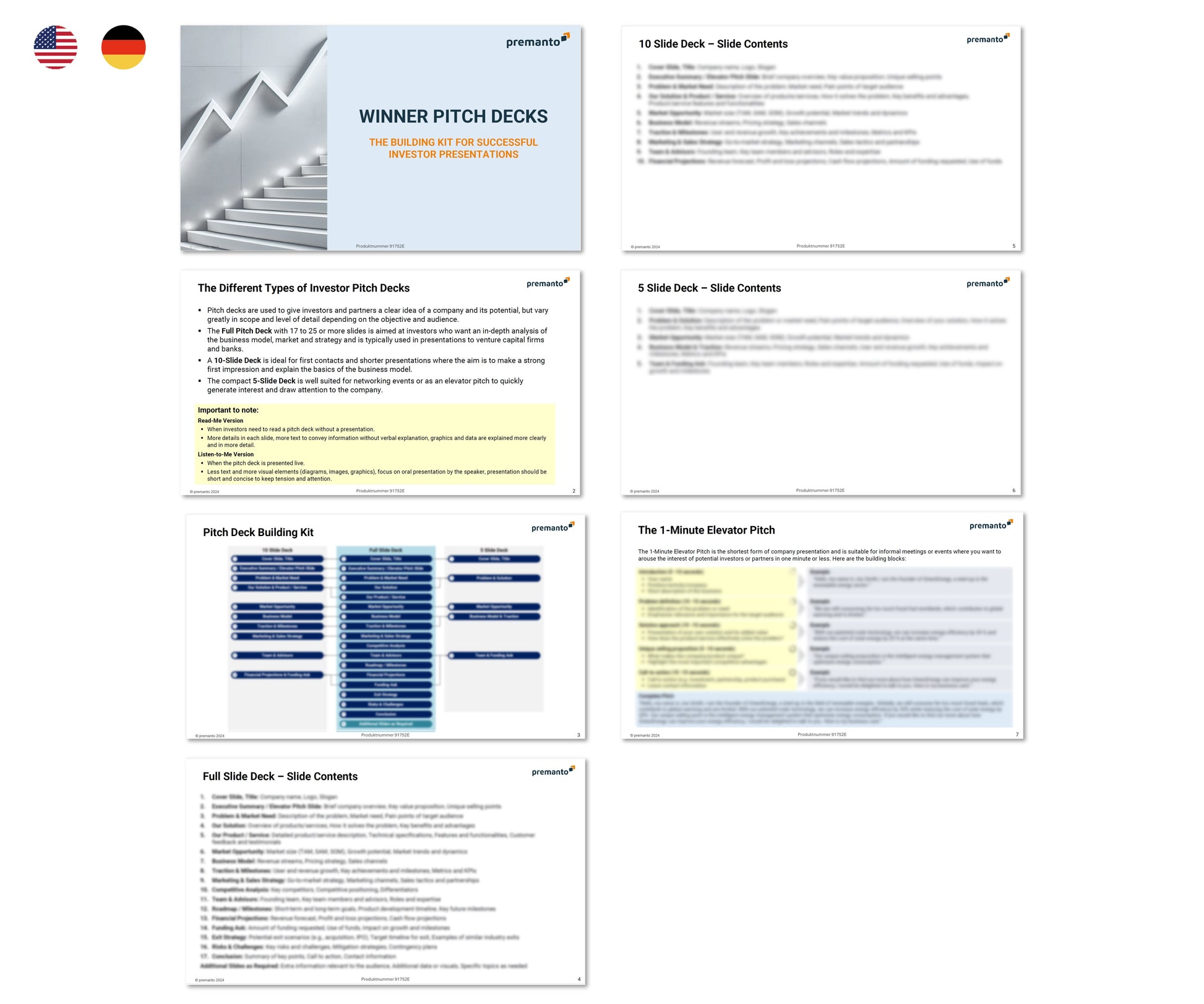 Bild zeigt eine mehrseitige Präsentation mit dem Titel "WINNER PITCH DECKS - THE BUILDING KIT FOR SUCCESSFUL INVESTOR PRESENTATIONS" und enthält Folien mit Inhalten zu verschiedenen Arten von Pitch-Decks (10-Folien-Deck, 5-Folien-Deck, 1-Minuten-Elevator-Pitch) sowie einem Baukasten für Pitch-Decks. Oben links sind die US-amerikanische und deutsche Flagge abgebildet.