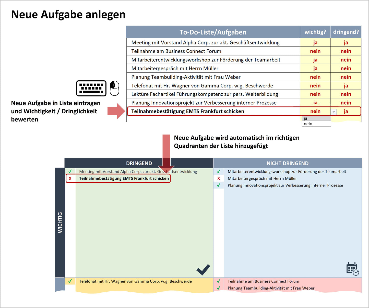 Illustration zeigt Scrreenshots der To-Do-Liste und von zwei Priorisierungsfeldern des Excel-Eisenhower-Matrix-Tools mit Erläuterungen zur Vorgehensweise zum Anlegen neuer Aufgaben.