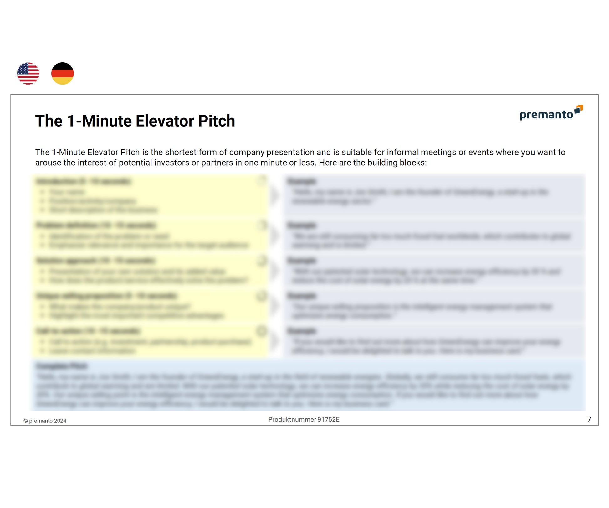 Bild zeigt eine Präsentationsfolie mit dem Titel "The 1-Minute Elevator Pitch". Oben links sind die US-amerikanische und deutsche Flagge abgebildet. Die Folie beschreibt die Struktur eines einminütigen Elevator-Pitches mit fünf Abschnitten. Rechts werden Beispieltexte angezeigt. Das "premanto"-Logo ist oben rechts zu sehen.