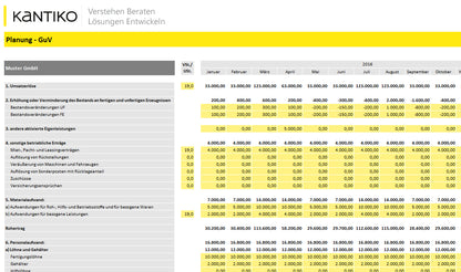 Finanzplanungstool